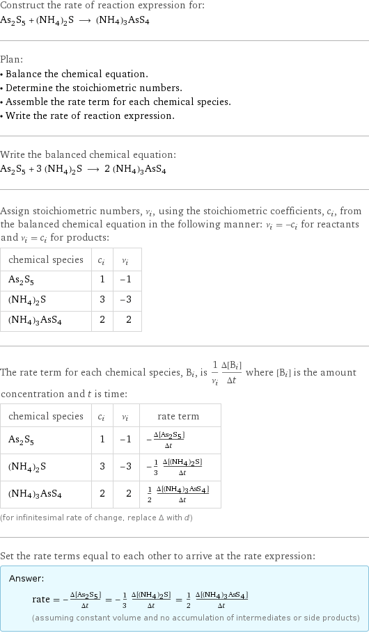 Construct the rate of reaction expression for: As_2S_5 + (NH_4)_2S ⟶ (NH4)3AsS4 Plan: • Balance the chemical equation. • Determine the stoichiometric numbers. • Assemble the rate term for each chemical species. • Write the rate of reaction expression. Write the balanced chemical equation: As_2S_5 + 3 (NH_4)_2S ⟶ 2 (NH4)3AsS4 Assign stoichiometric numbers, ν_i, using the stoichiometric coefficients, c_i, from the balanced chemical equation in the following manner: ν_i = -c_i for reactants and ν_i = c_i for products: chemical species | c_i | ν_i As_2S_5 | 1 | -1 (NH_4)_2S | 3 | -3 (NH4)3AsS4 | 2 | 2 The rate term for each chemical species, B_i, is 1/ν_i(Δ[B_i])/(Δt) where [B_i] is the amount concentration and t is time: chemical species | c_i | ν_i | rate term As_2S_5 | 1 | -1 | -(Δ[As2S5])/(Δt) (NH_4)_2S | 3 | -3 | -1/3 (Δ[(NH4)2S])/(Δt) (NH4)3AsS4 | 2 | 2 | 1/2 (Δ[(NH4)3AsS4])/(Δt) (for infinitesimal rate of change, replace Δ with d) Set the rate terms equal to each other to arrive at the rate expression: Answer: |   | rate = -(Δ[As2S5])/(Δt) = -1/3 (Δ[(NH4)2S])/(Δt) = 1/2 (Δ[(NH4)3AsS4])/(Δt) (assuming constant volume and no accumulation of intermediates or side products)