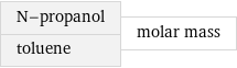 N-propanol toluene | molar mass