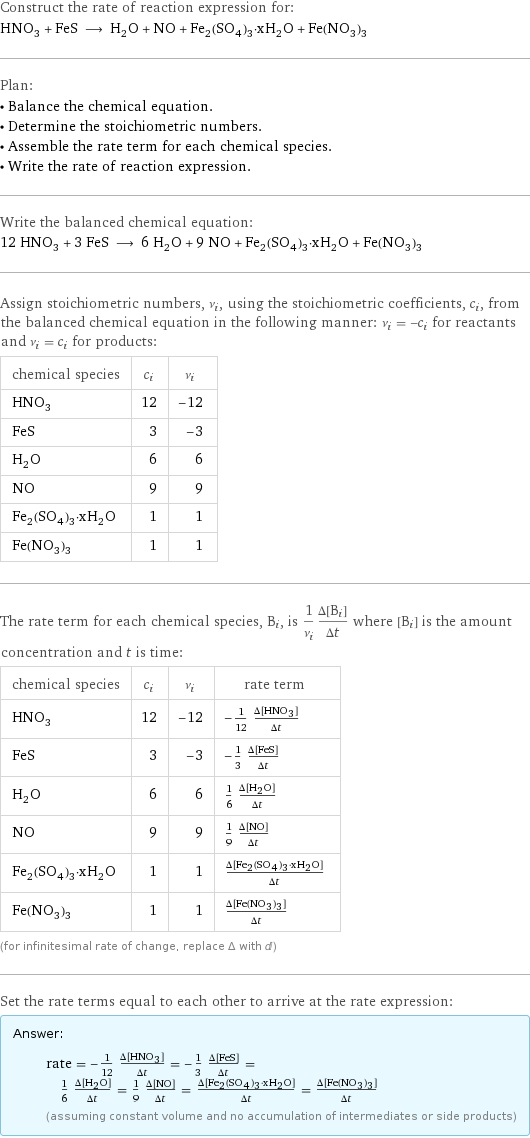Construct the rate of reaction expression for: HNO_3 + FeS ⟶ H_2O + NO + Fe_2(SO_4)_3·xH_2O + Fe(NO_3)_3 Plan: • Balance the chemical equation. • Determine the stoichiometric numbers. • Assemble the rate term for each chemical species. • Write the rate of reaction expression. Write the balanced chemical equation: 12 HNO_3 + 3 FeS ⟶ 6 H_2O + 9 NO + Fe_2(SO_4)_3·xH_2O + Fe(NO_3)_3 Assign stoichiometric numbers, ν_i, using the stoichiometric coefficients, c_i, from the balanced chemical equation in the following manner: ν_i = -c_i for reactants and ν_i = c_i for products: chemical species | c_i | ν_i HNO_3 | 12 | -12 FeS | 3 | -3 H_2O | 6 | 6 NO | 9 | 9 Fe_2(SO_4)_3·xH_2O | 1 | 1 Fe(NO_3)_3 | 1 | 1 The rate term for each chemical species, B_i, is 1/ν_i(Δ[B_i])/(Δt) where [B_i] is the amount concentration and t is time: chemical species | c_i | ν_i | rate term HNO_3 | 12 | -12 | -1/12 (Δ[HNO3])/(Δt) FeS | 3 | -3 | -1/3 (Δ[FeS])/(Δt) H_2O | 6 | 6 | 1/6 (Δ[H2O])/(Δt) NO | 9 | 9 | 1/9 (Δ[NO])/(Δt) Fe_2(SO_4)_3·xH_2O | 1 | 1 | (Δ[Fe2(SO4)3·xH2O])/(Δt) Fe(NO_3)_3 | 1 | 1 | (Δ[Fe(NO3)3])/(Δt) (for infinitesimal rate of change, replace Δ with d) Set the rate terms equal to each other to arrive at the rate expression: Answer: |   | rate = -1/12 (Δ[HNO3])/(Δt) = -1/3 (Δ[FeS])/(Δt) = 1/6 (Δ[H2O])/(Δt) = 1/9 (Δ[NO])/(Δt) = (Δ[Fe2(SO4)3·xH2O])/(Δt) = (Δ[Fe(NO3)3])/(Δt) (assuming constant volume and no accumulation of intermediates or side products)