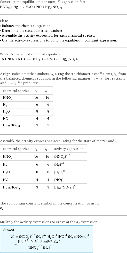 Construct the equilibrium constant, K, expression for: HNO_3 + Hg ⟶ H_2O + NO + Hg2(NO3)4 Plan: • Balance the chemical equation. • Determine the stoichiometric numbers. • Assemble the activity expression for each chemical species. • Use the activity expressions to build the equilibrium constant expression. Write the balanced chemical equation: 16 HNO_3 + 6 Hg ⟶ 8 H_2O + 4 NO + 3 Hg2(NO3)4 Assign stoichiometric numbers, ν_i, using the stoichiometric coefficients, c_i, from the balanced chemical equation in the following manner: ν_i = -c_i for reactants and ν_i = c_i for products: chemical species | c_i | ν_i HNO_3 | 16 | -16 Hg | 6 | -6 H_2O | 8 | 8 NO | 4 | 4 Hg2(NO3)4 | 3 | 3 Assemble the activity expressions accounting for the state of matter and ν_i: chemical species | c_i | ν_i | activity expression HNO_3 | 16 | -16 | ([HNO3])^(-16) Hg | 6 | -6 | ([Hg])^(-6) H_2O | 8 | 8 | ([H2O])^8 NO | 4 | 4 | ([NO])^4 Hg2(NO3)4 | 3 | 3 | ([Hg2(NO3)4])^3 The equilibrium constant symbol in the concentration basis is: K_c Mulitply the activity expressions to arrive at the K_c expression: Answer: |   | K_c = ([HNO3])^(-16) ([Hg])^(-6) ([H2O])^8 ([NO])^4 ([Hg2(NO3)4])^3 = (([H2O])^8 ([NO])^4 ([Hg2(NO3)4])^3)/(([HNO3])^16 ([Hg])^6)