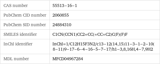 CAS number | 55513-16-1 PubChem CID number | 2060855 PubChem SID number | 24884310 SMILES identifier | C1CN(CCN1)CC2=CC(=CC=C2)C(F)(F)F InChI identifier | InChI=1/C12H15F3N2/c13-12(14, 15)11-3-1-2-10(8-11)9-17-6-4-16-5-7-17/h1-3, 8, 16H, 4-7, 9H2 MDL number | MFCD04967284