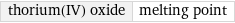 thorium(IV) oxide | melting point