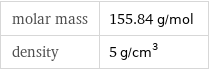 molar mass | 155.84 g/mol density | 5 g/cm^3