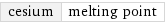 cesium | melting point