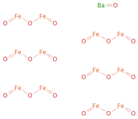 Structure diagram