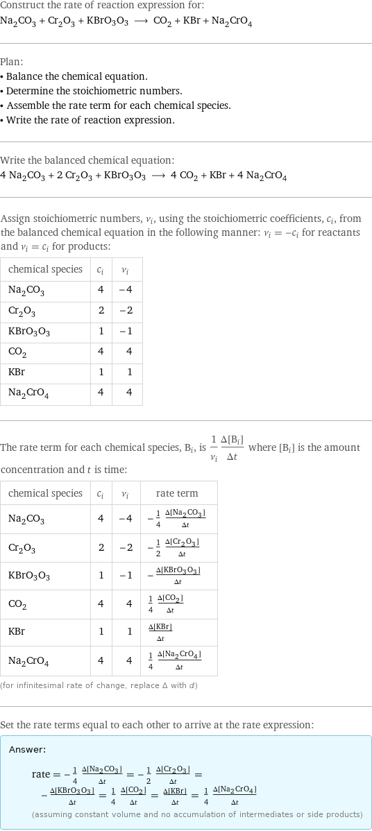 Construct the rate of reaction expression for: Na_2CO_3 + Cr_2O_3 + KBrO3O3 ⟶ CO_2 + KBr + Na_2CrO_4 Plan: • Balance the chemical equation. • Determine the stoichiometric numbers. • Assemble the rate term for each chemical species. • Write the rate of reaction expression. Write the balanced chemical equation: 4 Na_2CO_3 + 2 Cr_2O_3 + KBrO3O3 ⟶ 4 CO_2 + KBr + 4 Na_2CrO_4 Assign stoichiometric numbers, ν_i, using the stoichiometric coefficients, c_i, from the balanced chemical equation in the following manner: ν_i = -c_i for reactants and ν_i = c_i for products: chemical species | c_i | ν_i Na_2CO_3 | 4 | -4 Cr_2O_3 | 2 | -2 KBrO3O3 | 1 | -1 CO_2 | 4 | 4 KBr | 1 | 1 Na_2CrO_4 | 4 | 4 The rate term for each chemical species, B_i, is 1/ν_i(Δ[B_i])/(Δt) where [B_i] is the amount concentration and t is time: chemical species | c_i | ν_i | rate term Na_2CO_3 | 4 | -4 | -1/4 (Δ[Na2CO3])/(Δt) Cr_2O_3 | 2 | -2 | -1/2 (Δ[Cr2O3])/(Δt) KBrO3O3 | 1 | -1 | -(Δ[KBrO3O3])/(Δt) CO_2 | 4 | 4 | 1/4 (Δ[CO2])/(Δt) KBr | 1 | 1 | (Δ[KBr])/(Δt) Na_2CrO_4 | 4 | 4 | 1/4 (Δ[Na2CrO4])/(Δt) (for infinitesimal rate of change, replace Δ with d) Set the rate terms equal to each other to arrive at the rate expression: Answer: |   | rate = -1/4 (Δ[Na2CO3])/(Δt) = -1/2 (Δ[Cr2O3])/(Δt) = -(Δ[KBrO3O3])/(Δt) = 1/4 (Δ[CO2])/(Δt) = (Δ[KBr])/(Δt) = 1/4 (Δ[Na2CrO4])/(Δt) (assuming constant volume and no accumulation of intermediates or side products)