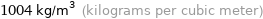 1004 kg/m^3 (kilograms per cubic meter)