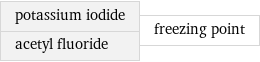 potassium iodide acetyl fluoride | freezing point