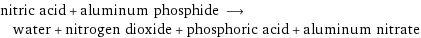 nitric acid + aluminum phosphide ⟶ water + nitrogen dioxide + phosphoric acid + aluminum nitrate