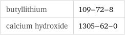 butyllithium | 109-72-8 calcium hydroxide | 1305-62-0