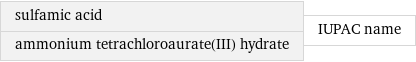 sulfamic acid ammonium tetrachloroaurate(III) hydrate | IUPAC name