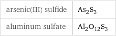 arsenic(III) sulfide | As_2S_3 aluminum sulfate | Al_2O_12S_3