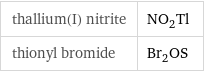 thallium(I) nitrite | NO_2Tl thionyl bromide | Br_2OS