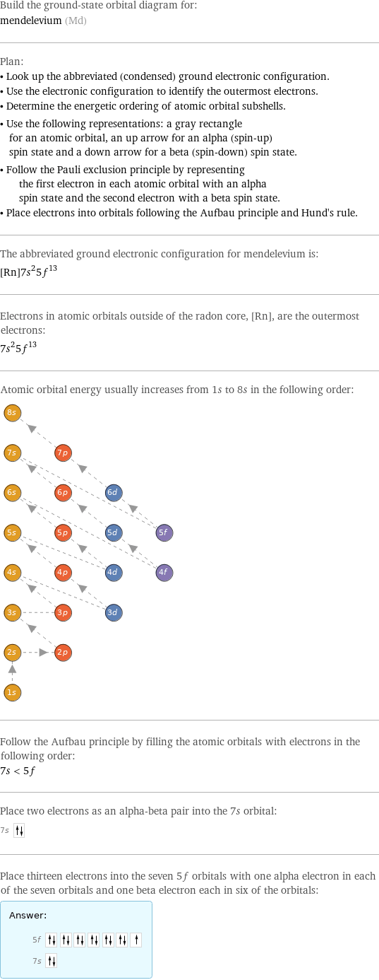 Build the ground-state orbital diagram for: mendelevium (Md) Plan: • Look up the abbreviated (condensed) ground electronic configuration. • Use the electronic configuration to identify the outermost electrons. • Determine the energetic ordering of atomic orbital subshells. • Use the following representations: a gray rectangle for an atomic orbital, an up arrow for an alpha (spin-up) spin state and a down arrow for a beta (spin-down) spin state. • Follow the Pauli exclusion principle by representing the first electron in each atomic orbital with an alpha spin state and the second electron with a beta spin state. • Place electrons into orbitals following the Aufbau principle and Hund's rule. The abbreviated ground electronic configuration for mendelevium is: [Rn]7s^25f^13 Electrons in atomic orbitals outside of the radon core, [Rn], are the outermost electrons: 7s^25f^13 Atomic orbital energy usually increases from 1s to 8s in the following order:  Follow the Aufbau principle by filling the atomic orbitals with electrons in the following order: 7s < 5f Place two electrons as an alpha-beta pair into the 7s orbital: 7s  Place thirteen electrons into the seven 5f orbitals with one alpha electron in each of the seven orbitals and one beta electron each in six of the orbitals: Answer: |   | 5f  7s 