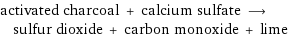 activated charcoal + calcium sulfate ⟶ sulfur dioxide + carbon monoxide + lime