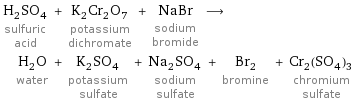 H_2SO_4 sulfuric acid + K_2Cr_2O_7 potassium dichromate + NaBr sodium bromide ⟶ H_2O water + K_2SO_4 potassium sulfate + Na_2SO_4 sodium sulfate + Br_2 bromine + Cr_2(SO_4)_3 chromium sulfate