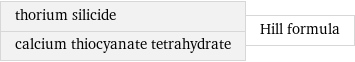 thorium silicide calcium thiocyanate tetrahydrate | Hill formula