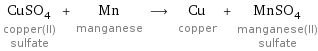 CuSO_4 copper(II) sulfate + Mn manganese ⟶ Cu copper + MnSO_4 manganese(II) sulfate