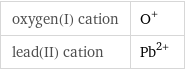 oxygen(I) cation | O^+ lead(II) cation | Pb^(2+)