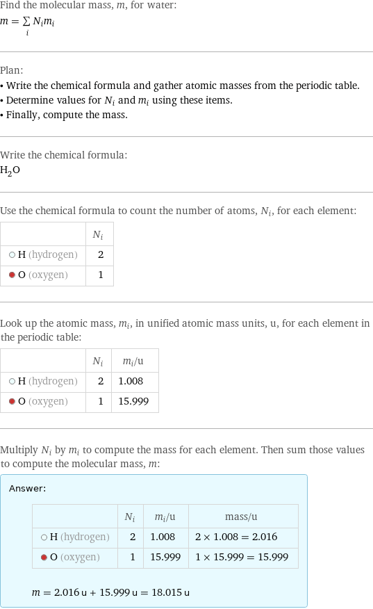 Find the molecular mass, m, for water: m = sum _iN_im_i Plan: • Write the chemical formula and gather atomic masses from the periodic table. • Determine values for N_i and m_i using these items. • Finally, compute the mass. Write the chemical formula: H_2O Use the chemical formula to count the number of atoms, N_i, for each element:  | N_i  H (hydrogen) | 2  O (oxygen) | 1 Look up the atomic mass, m_i, in unified atomic mass units, u, for each element in the periodic table:  | N_i | m_i/u  H (hydrogen) | 2 | 1.008  O (oxygen) | 1 | 15.999 Multiply N_i by m_i to compute the mass for each element. Then sum those values to compute the molecular mass, m: Answer: |   | | N_i | m_i/u | mass/u  H (hydrogen) | 2 | 1.008 | 2 × 1.008 = 2.016  O (oxygen) | 1 | 15.999 | 1 × 15.999 = 15.999  m = 2.016 u + 15.999 u = 18.015 u