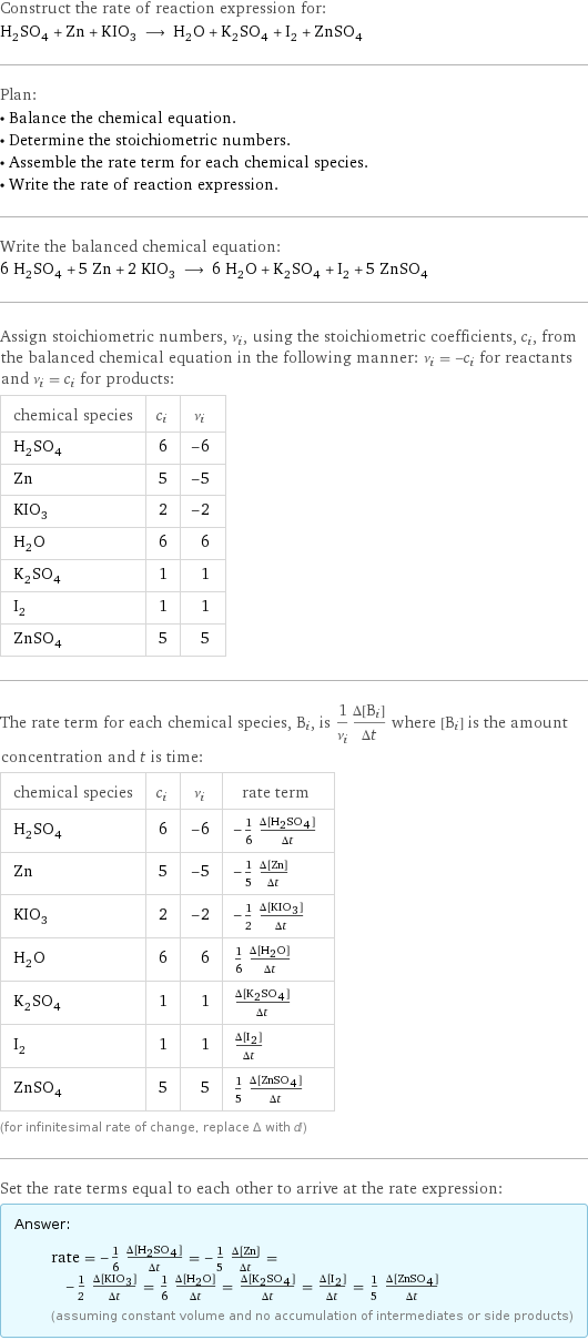 Construct the rate of reaction expression for: H_2SO_4 + Zn + KIO_3 ⟶ H_2O + K_2SO_4 + I_2 + ZnSO_4 Plan: • Balance the chemical equation. • Determine the stoichiometric numbers. • Assemble the rate term for each chemical species. • Write the rate of reaction expression. Write the balanced chemical equation: 6 H_2SO_4 + 5 Zn + 2 KIO_3 ⟶ 6 H_2O + K_2SO_4 + I_2 + 5 ZnSO_4 Assign stoichiometric numbers, ν_i, using the stoichiometric coefficients, c_i, from the balanced chemical equation in the following manner: ν_i = -c_i for reactants and ν_i = c_i for products: chemical species | c_i | ν_i H_2SO_4 | 6 | -6 Zn | 5 | -5 KIO_3 | 2 | -2 H_2O | 6 | 6 K_2SO_4 | 1 | 1 I_2 | 1 | 1 ZnSO_4 | 5 | 5 The rate term for each chemical species, B_i, is 1/ν_i(Δ[B_i])/(Δt) where [B_i] is the amount concentration and t is time: chemical species | c_i | ν_i | rate term H_2SO_4 | 6 | -6 | -1/6 (Δ[H2SO4])/(Δt) Zn | 5 | -5 | -1/5 (Δ[Zn])/(Δt) KIO_3 | 2 | -2 | -1/2 (Δ[KIO3])/(Δt) H_2O | 6 | 6 | 1/6 (Δ[H2O])/(Δt) K_2SO_4 | 1 | 1 | (Δ[K2SO4])/(Δt) I_2 | 1 | 1 | (Δ[I2])/(Δt) ZnSO_4 | 5 | 5 | 1/5 (Δ[ZnSO4])/(Δt) (for infinitesimal rate of change, replace Δ with d) Set the rate terms equal to each other to arrive at the rate expression: Answer: |   | rate = -1/6 (Δ[H2SO4])/(Δt) = -1/5 (Δ[Zn])/(Δt) = -1/2 (Δ[KIO3])/(Δt) = 1/6 (Δ[H2O])/(Δt) = (Δ[K2SO4])/(Δt) = (Δ[I2])/(Δt) = 1/5 (Δ[ZnSO4])/(Δt) (assuming constant volume and no accumulation of intermediates or side products)