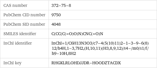 CAS number | 372-75-8 PubChem CID number | 9750 PubChem SID number | 4048 SMILES identifier | C(CC(C(=O)O)N)CNC(=O)N InChI identifier | InChI=1/C6H13N3O3/c7-4(5(10)11)2-1-3-9-6(8)12/h4H, 1-3, 7H2, (H, 10, 11)(H3, 8, 9, 12)/t4-/m0/s1/f/h9-10H, 8H2 InChI key | RHGKLRLOHDJJDR-HOODZTACDX