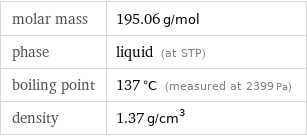 molar mass | 195.06 g/mol phase | liquid (at STP) boiling point | 137 °C (measured at 2399 Pa) density | 1.37 g/cm^3