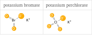 H-bond acceptors in place