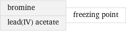 bromine lead(IV) acetate | freezing point