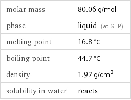 molar mass | 80.06 g/mol phase | liquid (at STP) melting point | 16.8 °C boiling point | 44.7 °C density | 1.97 g/cm^3 solubility in water | reacts