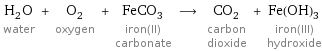 H_2O water + O_2 oxygen + FeCO_3 iron(II) carbonate ⟶ CO_2 carbon dioxide + Fe(OH)_3 iron(III) hydroxide