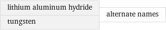 lithium aluminum hydride tungsten | alternate names