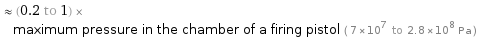  ≈ (0.2 to 1) × maximum pressure in the chamber of a firing pistol ( 7×10^7 to 2.8×10^8 Pa )