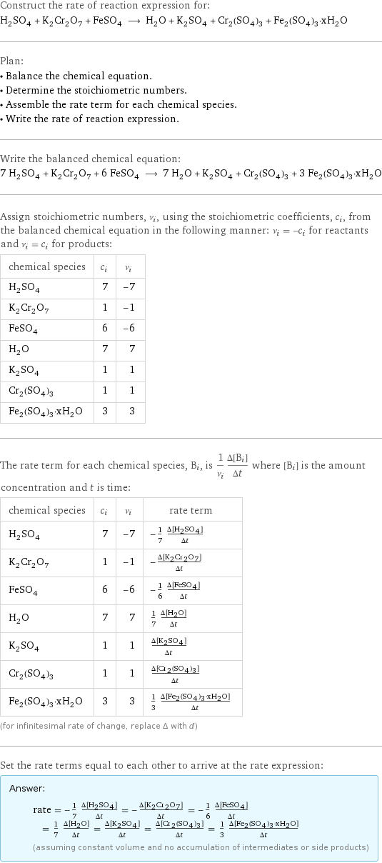 Construct the rate of reaction expression for: H_2SO_4 + K_2Cr_2O_7 + FeSO_4 ⟶ H_2O + K_2SO_4 + Cr_2(SO_4)_3 + Fe_2(SO_4)_3·xH_2O Plan: • Balance the chemical equation. • Determine the stoichiometric numbers. • Assemble the rate term for each chemical species. • Write the rate of reaction expression. Write the balanced chemical equation: 7 H_2SO_4 + K_2Cr_2O_7 + 6 FeSO_4 ⟶ 7 H_2O + K_2SO_4 + Cr_2(SO_4)_3 + 3 Fe_2(SO_4)_3·xH_2O Assign stoichiometric numbers, ν_i, using the stoichiometric coefficients, c_i, from the balanced chemical equation in the following manner: ν_i = -c_i for reactants and ν_i = c_i for products: chemical species | c_i | ν_i H_2SO_4 | 7 | -7 K_2Cr_2O_7 | 1 | -1 FeSO_4 | 6 | -6 H_2O | 7 | 7 K_2SO_4 | 1 | 1 Cr_2(SO_4)_3 | 1 | 1 Fe_2(SO_4)_3·xH_2O | 3 | 3 The rate term for each chemical species, B_i, is 1/ν_i(Δ[B_i])/(Δt) where [B_i] is the amount concentration and t is time: chemical species | c_i | ν_i | rate term H_2SO_4 | 7 | -7 | -1/7 (Δ[H2SO4])/(Δt) K_2Cr_2O_7 | 1 | -1 | -(Δ[K2Cr2O7])/(Δt) FeSO_4 | 6 | -6 | -1/6 (Δ[FeSO4])/(Δt) H_2O | 7 | 7 | 1/7 (Δ[H2O])/(Δt) K_2SO_4 | 1 | 1 | (Δ[K2SO4])/(Δt) Cr_2(SO_4)_3 | 1 | 1 | (Δ[Cr2(SO4)3])/(Δt) Fe_2(SO_4)_3·xH_2O | 3 | 3 | 1/3 (Δ[Fe2(SO4)3·xH2O])/(Δt) (for infinitesimal rate of change, replace Δ with d) Set the rate terms equal to each other to arrive at the rate expression: Answer: |   | rate = -1/7 (Δ[H2SO4])/(Δt) = -(Δ[K2Cr2O7])/(Δt) = -1/6 (Δ[FeSO4])/(Δt) = 1/7 (Δ[H2O])/(Δt) = (Δ[K2SO4])/(Δt) = (Δ[Cr2(SO4)3])/(Δt) = 1/3 (Δ[Fe2(SO4)3·xH2O])/(Δt) (assuming constant volume and no accumulation of intermediates or side products)