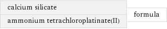 calcium silicate ammonium tetrachloroplatinate(II) | formula