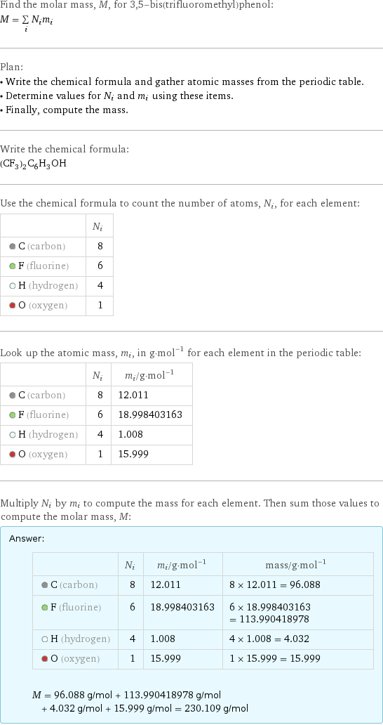 Find the molar mass, M, for 3, 5-bis(trifluoromethyl)phenol: M = sum _iN_im_i Plan: • Write the chemical formula and gather atomic masses from the periodic table. • Determine values for N_i and m_i using these items. • Finally, compute the mass. Write the chemical formula: (CF_3)_2C_6H_3OH Use the chemical formula to count the number of atoms, N_i, for each element:  | N_i  C (carbon) | 8  F (fluorine) | 6  H (hydrogen) | 4  O (oxygen) | 1 Look up the atomic mass, m_i, in g·mol^(-1) for each element in the periodic table:  | N_i | m_i/g·mol^(-1)  C (carbon) | 8 | 12.011  F (fluorine) | 6 | 18.998403163  H (hydrogen) | 4 | 1.008  O (oxygen) | 1 | 15.999 Multiply N_i by m_i to compute the mass for each element. Then sum those values to compute the molar mass, M: Answer: |   | | N_i | m_i/g·mol^(-1) | mass/g·mol^(-1)  C (carbon) | 8 | 12.011 | 8 × 12.011 = 96.088  F (fluorine) | 6 | 18.998403163 | 6 × 18.998403163 = 113.990418978  H (hydrogen) | 4 | 1.008 | 4 × 1.008 = 4.032  O (oxygen) | 1 | 15.999 | 1 × 15.999 = 15.999  M = 96.088 g/mol + 113.990418978 g/mol + 4.032 g/mol + 15.999 g/mol = 230.109 g/mol