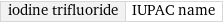 iodine trifluoride | IUPAC name