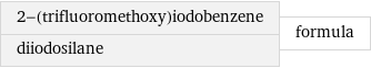 2-(trifluoromethoxy)iodobenzene diiodosilane | formula