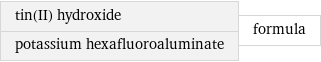 tin(II) hydroxide potassium hexafluoroaluminate | formula