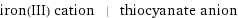 iron(III) cation | thiocyanate anion