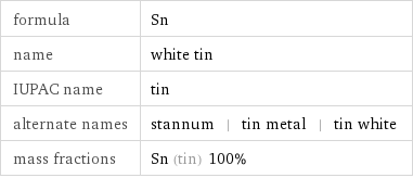 formula | Sn name | white tin IUPAC name | tin alternate names | stannum | tin metal | tin white mass fractions | Sn (tin) 100%