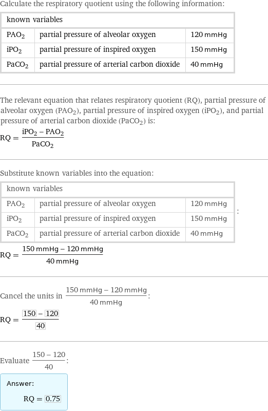 Calculate the respiratory quotient using the following information: known variables | |  PAO_2 | partial pressure of alveolar oxygen | 120 mmHg iPO_2 | partial pressure of inspired oxygen | 150 mmHg PaCO_2 | partial pressure of arterial carbon dioxide | 40 mmHg The relevant equation that relates respiratory quotient (RQ), partial pressure of alveolar oxygen (PAO_2), partial pressure of inspired oxygen (iPO_2), and partial pressure of arterial carbon dioxide (PaCO_2) is: RQ = (iPO_2 - PAO_2)/PaCO_2 Substitute known variables into the equation: known variables | |  PAO_2 | partial pressure of alveolar oxygen | 120 mmHg iPO_2 | partial pressure of inspired oxygen | 150 mmHg PaCO_2 | partial pressure of arterial carbon dioxide | 40 mmHg | : RQ = (150 mmHg - 120 mmHg)/(40 mmHg) Cancel the units in (150 mmHg - 120 mmHg)/(40 mmHg): RQ = (150 - 120)/40 Evaluate (150 - 120)/40: Answer: |   | RQ = 0.75