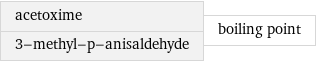 acetoxime 3-methyl-p-anisaldehyde | boiling point