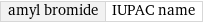 amyl bromide | IUPAC name