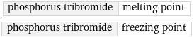 phosphorus tribromide | melting point/phosphorus tribromide | freezing point