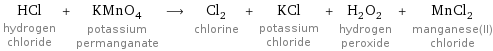 HCl hydrogen chloride + KMnO_4 potassium permanganate ⟶ Cl_2 chlorine + KCl potassium chloride + H_2O_2 hydrogen peroxide + MnCl_2 manganese(II) chloride