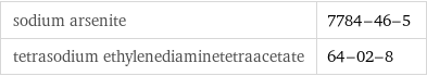 sodium arsenite | 7784-46-5 tetrasodium ethylenediaminetetraacetate | 64-02-8