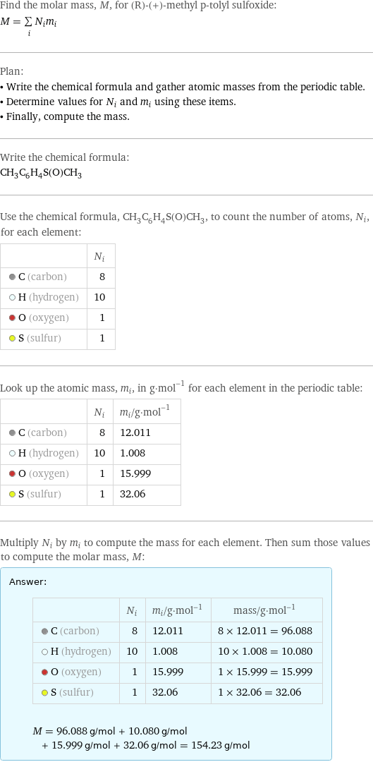 Find the molar mass, M, for (R)-(+)-methyl p-tolyl sulfoxide: M = sum _iN_im_i Plan: • Write the chemical formula and gather atomic masses from the periodic table. • Determine values for N_i and m_i using these items. • Finally, compute the mass. Write the chemical formula: CH_3C_6H_4S(O)CH_3 Use the chemical formula, CH_3C_6H_4S(O)CH_3, to count the number of atoms, N_i, for each element:  | N_i  C (carbon) | 8  H (hydrogen) | 10  O (oxygen) | 1  S (sulfur) | 1 Look up the atomic mass, m_i, in g·mol^(-1) for each element in the periodic table:  | N_i | m_i/g·mol^(-1)  C (carbon) | 8 | 12.011  H (hydrogen) | 10 | 1.008  O (oxygen) | 1 | 15.999  S (sulfur) | 1 | 32.06 Multiply N_i by m_i to compute the mass for each element. Then sum those values to compute the molar mass, M: Answer: |   | | N_i | m_i/g·mol^(-1) | mass/g·mol^(-1)  C (carbon) | 8 | 12.011 | 8 × 12.011 = 96.088  H (hydrogen) | 10 | 1.008 | 10 × 1.008 = 10.080  O (oxygen) | 1 | 15.999 | 1 × 15.999 = 15.999  S (sulfur) | 1 | 32.06 | 1 × 32.06 = 32.06  M = 96.088 g/mol + 10.080 g/mol + 15.999 g/mol + 32.06 g/mol = 154.23 g/mol