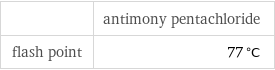  | antimony pentachloride flash point | 77 °C