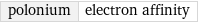 polonium | electron affinity